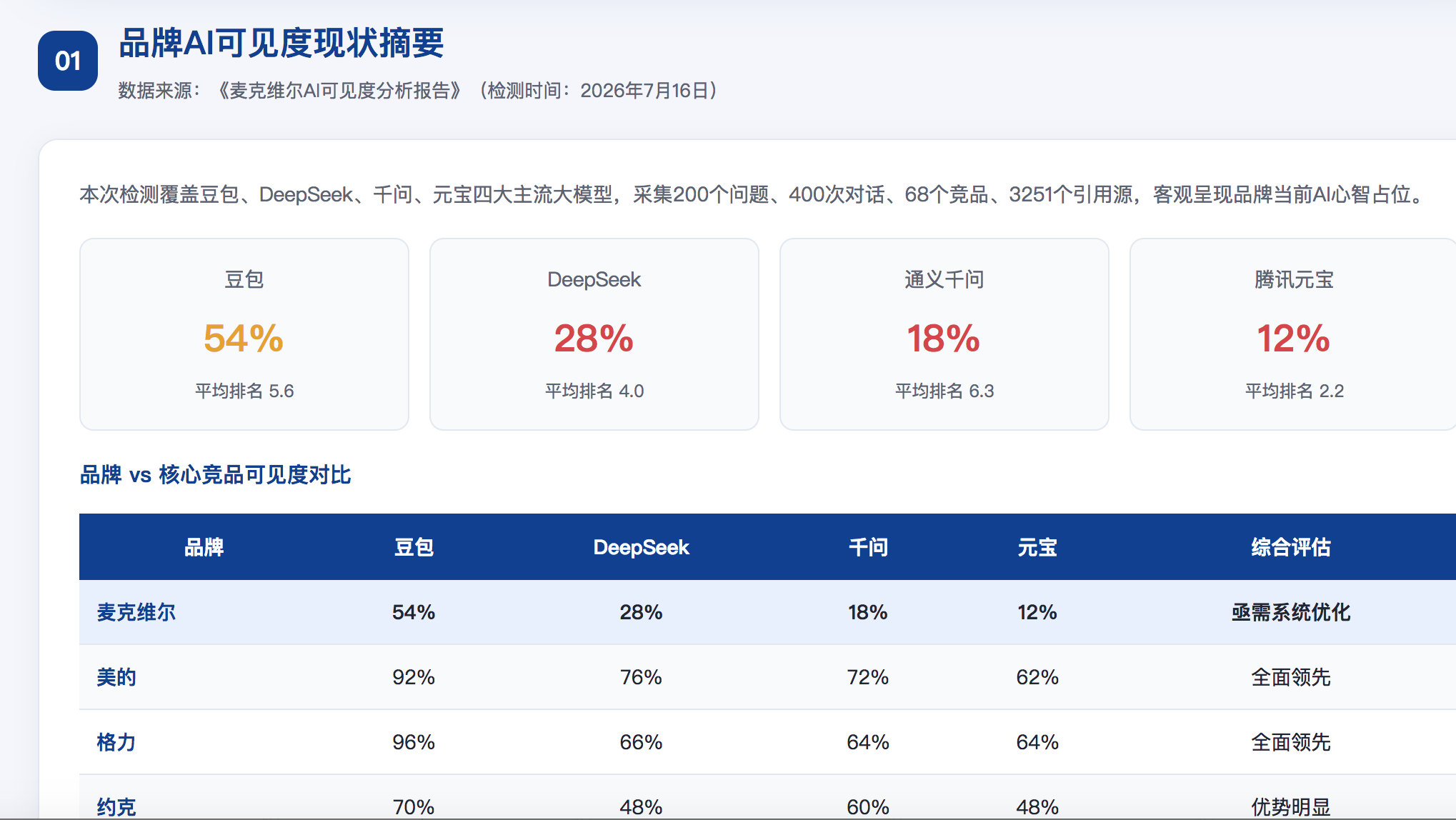 连江geo分析报告